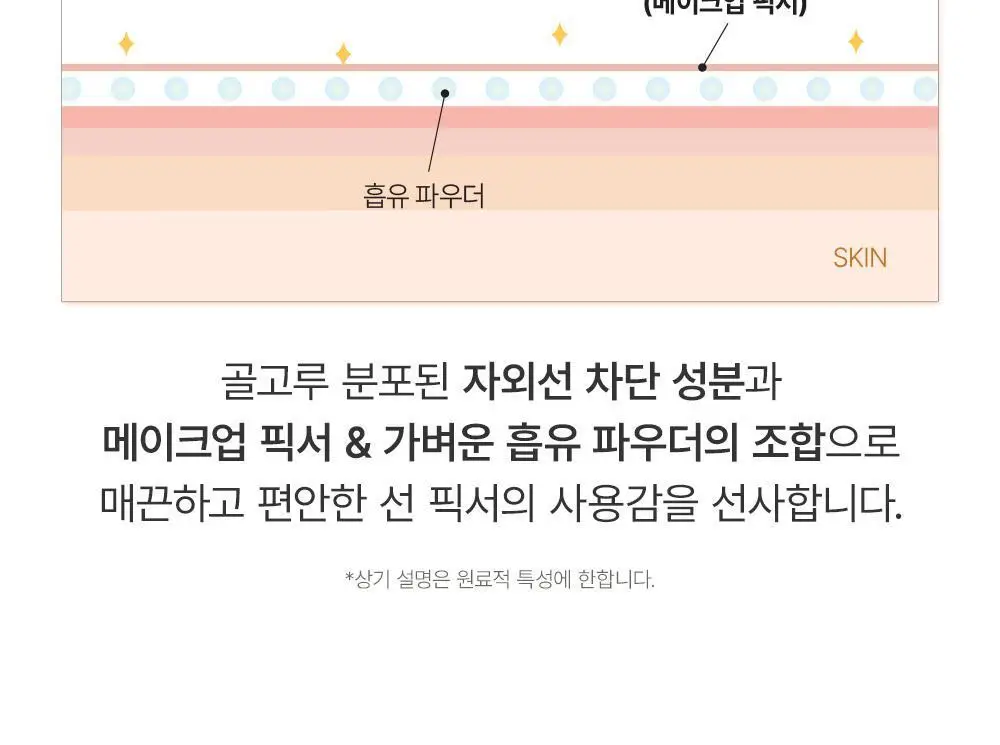 [톤 맞춤 픽스 선크림] 쏘내추럴 올 데이 선 픽서 스킨 핏 베이지 SPF50+ PA++++ 50ml 상세페이지 9